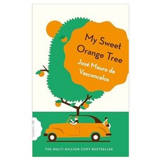 My Sweet Orange Tree, Pushkin Children's Books