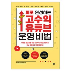 SidaeIn 用AI完成的高收益YouTube經營秘訣, 玄承孝(This is Money)