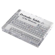 문구담 아크릴 원소주기율표 과학소품 인테리어 장식 02 투명 중형, 1개