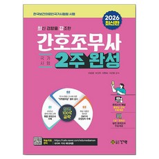 2026 경향을 강조한 간호조무사 2주 완성 + 무료특강, 건기원
