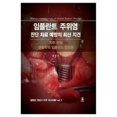 임플란트 주위염 진단 치료 예방의 최신 지견:치주 관점 생물학적 임플란트 합병증, 군자출판사, 함병도 저