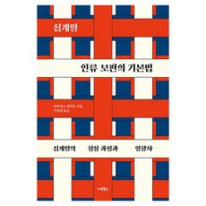 十誡 人類普遍的基本法 ： 十誡的形成過程與影響史, 馬蒂亞斯·科爾克特, 阿爾托斯, 無