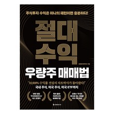 Iremedia 絕對收益績優股交易法, 成景浩