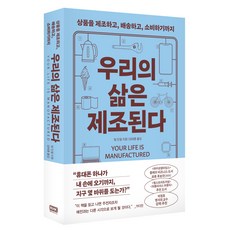 韓國 RHK 我們的生活是被製造的