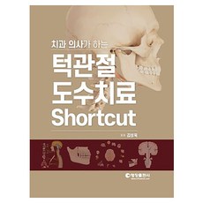 Orthobook 牙醫執行的顳顎關節徒手治療 Shortcut