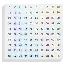 모던앳 홀로그램 숫자 원형 스티커, 10개, 1개입