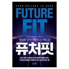 퓨처핏, 상상스퀘어, 라스 트비드, 니콜라이 첸 닐슨