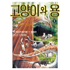 고양이와 용 1권, 미스터블루, 사사키 이즈미