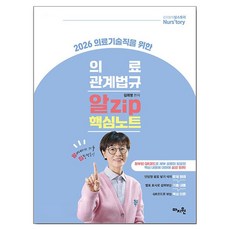 MAJIWON 2026 醫療技術職專用 醫療相關法規 AlZip 核心筆記
