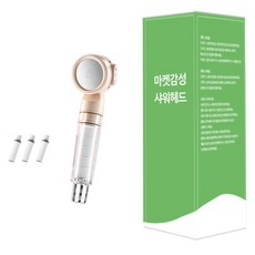 Maket Gamseong 旅行用小型過濾蓮蓬頭 + 濾芯3入組