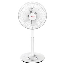 신일 베이직 스탠드형 선풍기, SIF-T14JHR