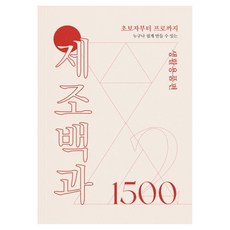Watermelon Company 製造百科 1500 生活用品篇