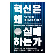 sejong 創新為何失敗：透過全球企業的25次試錯所探討的後設錯覺, 朴鍾成