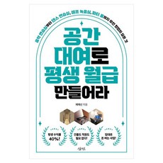 Samin 透過空間租賃打造終身月薪：從音樂練習室 舞蹈練習室 自助錄音室到派對房 無人創業的一切, 在在申