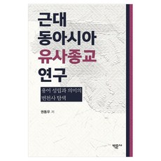 Bakmunsa 近代東亞「類似宗教」研究：用語成立與意義變遷史探索, 權東佑