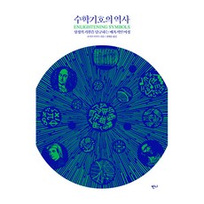 수학기호의 역사:상징의 기원을 탐구하는 매혹적인 여정, 상세내용 참조