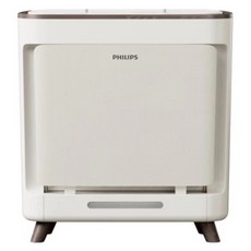 PHILIPS 飛利浦 寵物抗敏空氣清淨機 毛小奈 AC3681/81, 白色