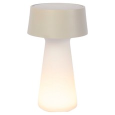 스프링코펜하겐 엠버 램프, 샌드