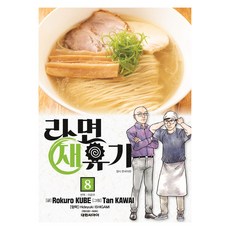 라면 재유기 8, 대원씨아이, Rokuro KUBE