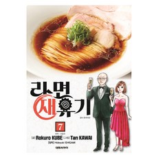 라면 재유기 7, 대원씨아이, Rokuro KUBE