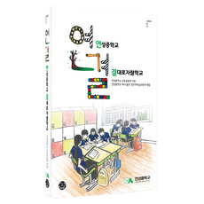 연결: 연성중학교 결대로자람학교, 씽크스마트, 연성중학교 교육공동체