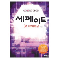 Imagine Infinitely 創意科學 賽菲德 3F 地球科學(上), 科學, 全學年
