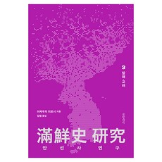 Geulhangari 萬善寺研究3, 精裝