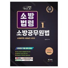 Book Sketch 2026 Check Up 消防法令 1： 消防公務員法