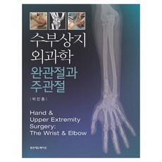 수부상지외과학 완관절과 주관절, 양장 양장