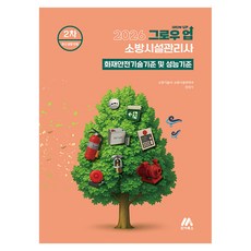 Moag 2026 Grow Up 消防設施管理師 火災安全技術標準及性能標準
