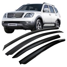 지엠지모터스 차량용 썬바이저 4종 세트, 스모그, 모하비 2008년~