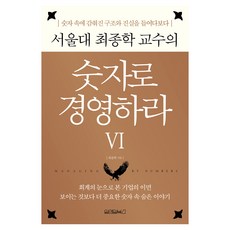 Wonaenwonbooks 用數字經營6, 崔鍾鶴
