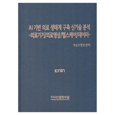 AI 기반 의료 생태계 구축 신기술 분석 의료기기 / 의료영상 / 헬스케어/데이터, 지식산업정보원, R&D정보센터