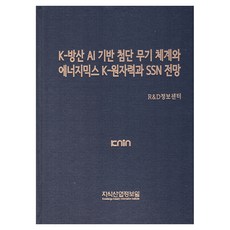 K-방산 AI 기반 첨단 무기 체계와 에너지믹스 K-원자력과 SSN 전망, 지식산업정보원, R&D정보센터