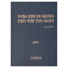 피지컬AI 경쟁력 강화 대응전략과 산업AX 대전환 인프라 R&D분석, 지식산업정보원, R&D정보센터