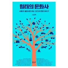 형태의 문화사, 반양장