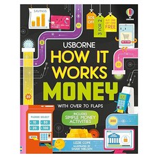 How It Works : Money