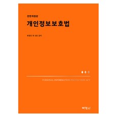 PAKYOUNGSA 個人資料保護法 全面修訂版