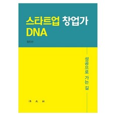 Bobmunsa 新創企業家DNA通往成功之路, 鄭鎭善