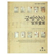 MINSOKWON 宮房樣眼, 首爾大學奎章閣韓國學研究院 著