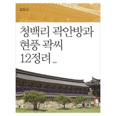 청백리 곽안방과 현풍 곽씨 12정려