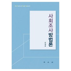 Bobmunsa 社會調查方法論