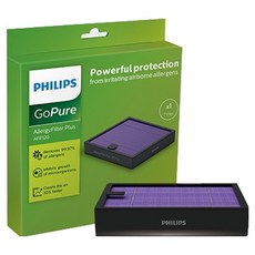 필립스 고퓨어 공기청정기 셀렉트 필터 플러스, 블랙, AFP120