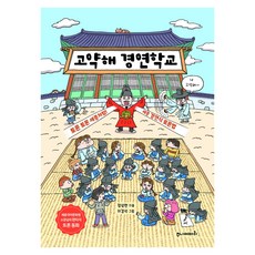 Juniormari 高若海經筵學校 像世宗一樣辯論!世宗經筵式辯論法