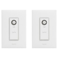 Legrand 羅格朗 Apella SIMPLE CATV 1路模組 5dB TV端子插座 白色
