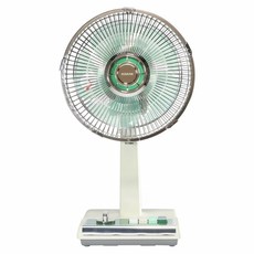 KOIZUMI 小泉成器 ABS樹脂 復古 電風扇 綠白色 三段風速 可調節高度 10吋 KLF-G035