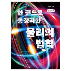 한 권으로 총정리한 물리의 법칙, 큰글씨