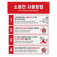 아트사인 표지판 165 x 210 x 2, 1개, 소화전 사용방법