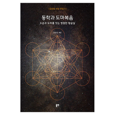 동학과 도마복음, 동연, 김상일