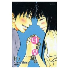 너에게 닿기를 10, Karuho Shiina, 대원씨아이 Karuho Shiina, 대원씨아이